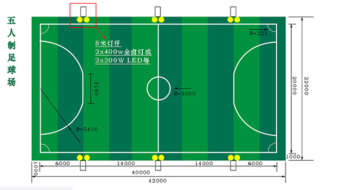 5人制足球場布燈方案-圖