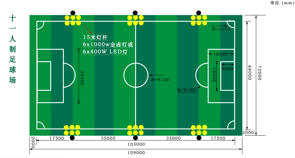 11人制足球場布燈方案-圖